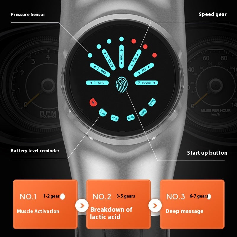 Unlock Your Body's Potential with the Ultimate Massage Gun