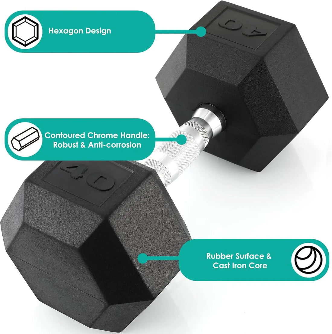 Rubber Hex Dumbbell – 30 to 75 lb | Home Gym Strength Training