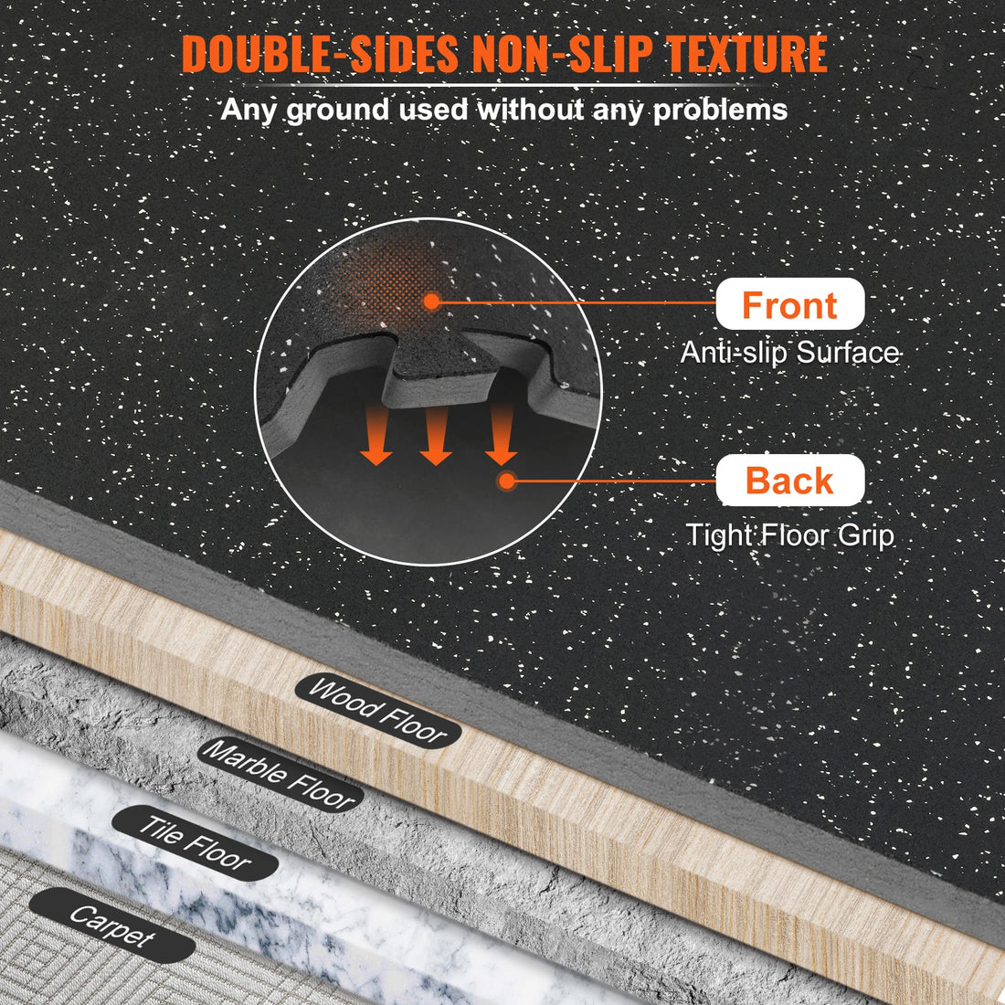 Interlocking Gym Floor Mats – EVA Foam & Rubber Top, Waterproof Exercise Flooring