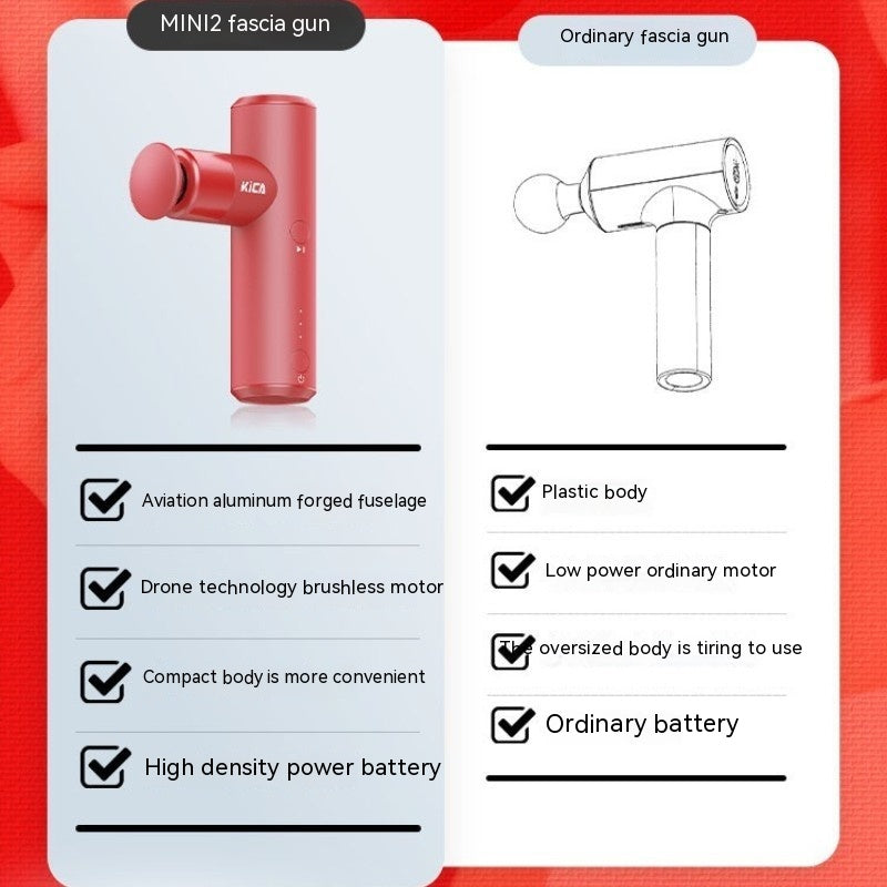 Continuous Intelligent Ecological Mini Massage Gun